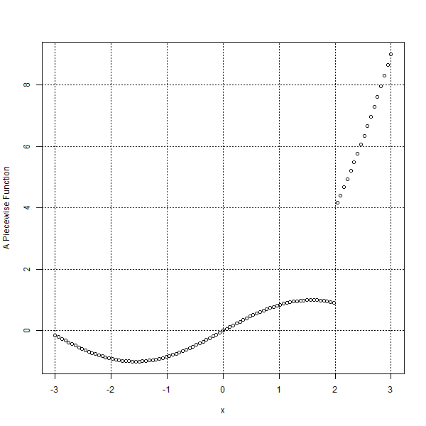 #278 Plot in R | Tips and Hints for Aerospace Engineers